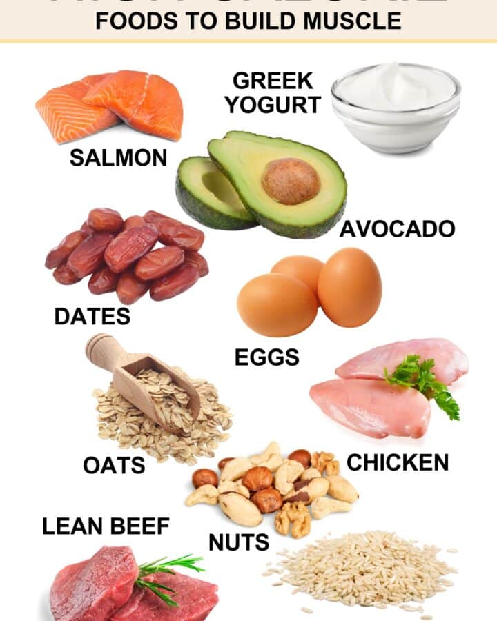 High calorie foods for weight gain and build muscle