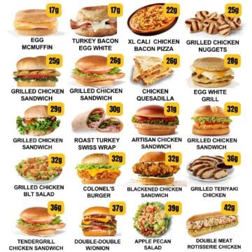 High Protein Fast Food