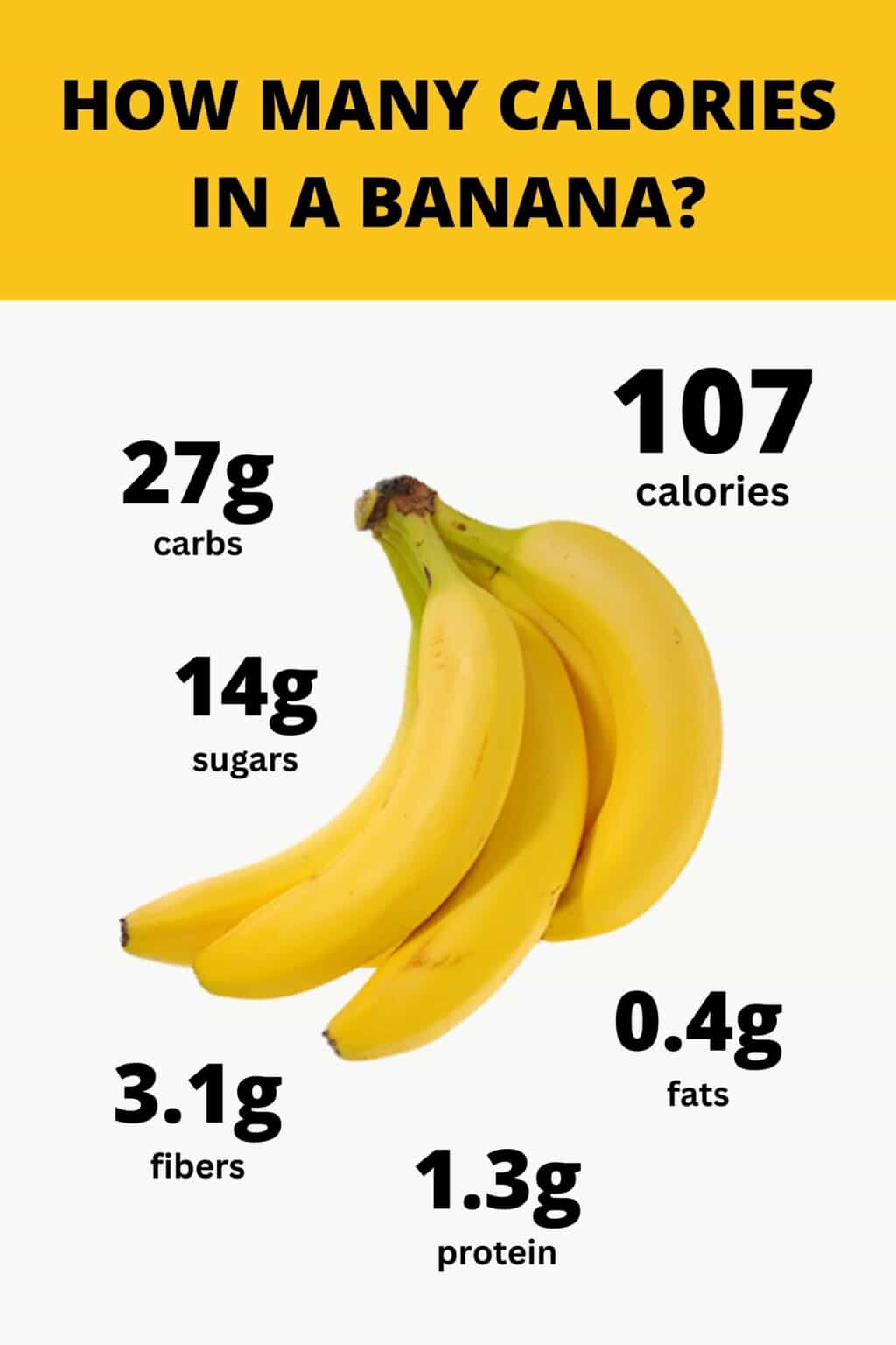 How Many Calories in a Banana? (Full Guide)