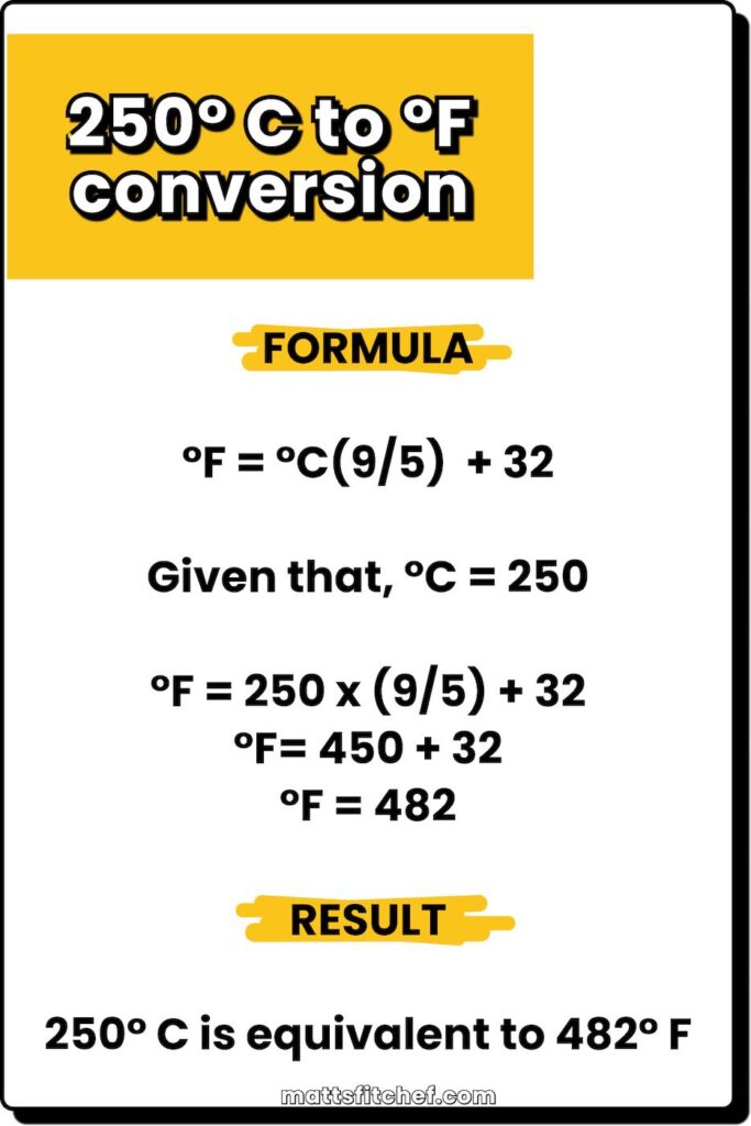 250 Celsius to Fahrenheit