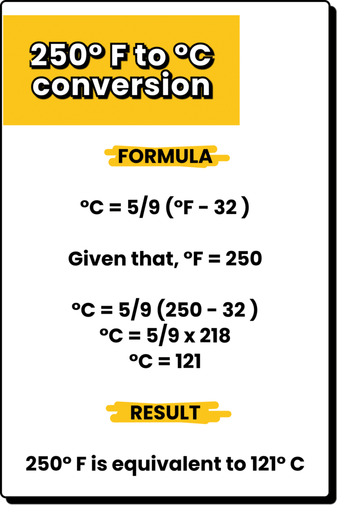 250 Fahrenheit to Celsius