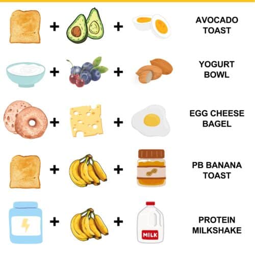 High Calorie Snacks to Gain Weight