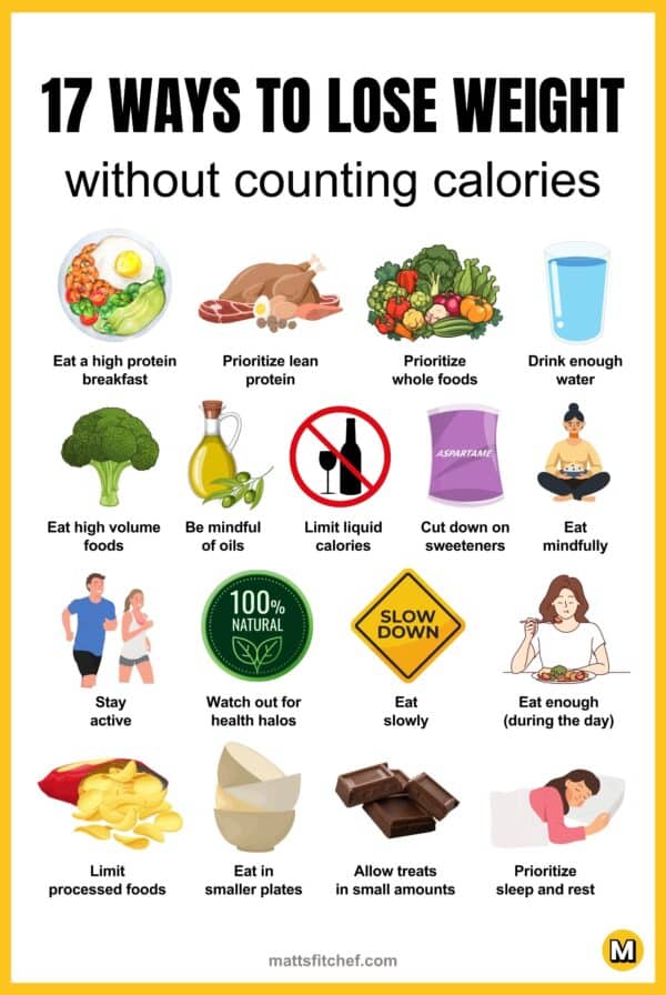 How to lose weight without counting calories - 17 alternatives to tracking